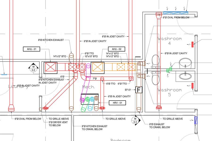 Forced Air Duct Routing and Mechanical Room